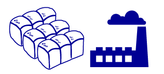 パン生地づくりにおける製パン機械の重要性