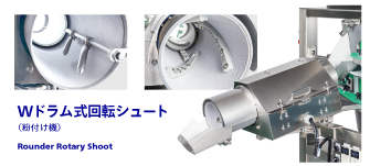 製パン工場で使われる粉付け機